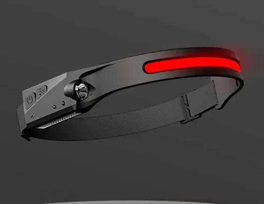 Rechargeable Headlamp