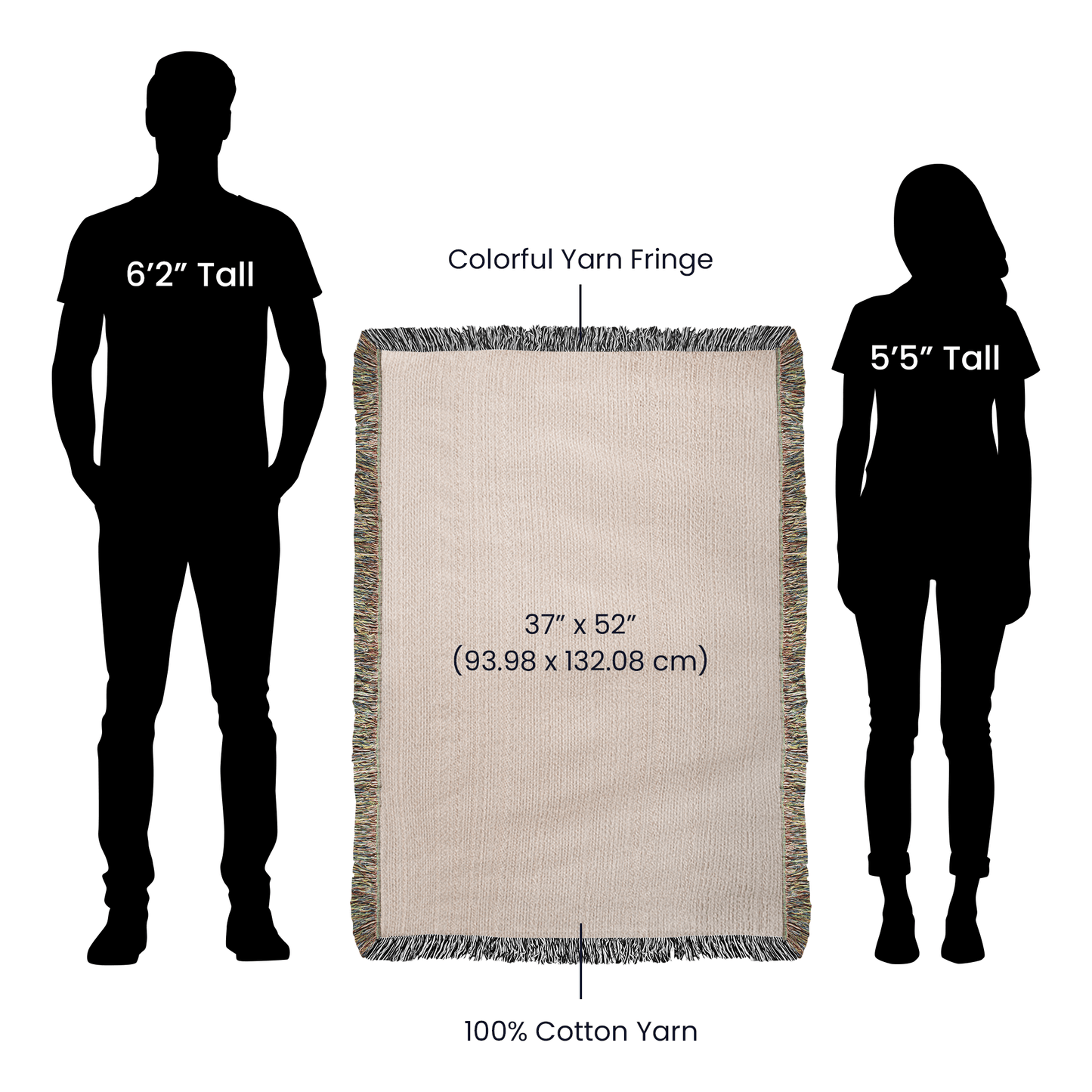 To My Husband Blanket from Wife | Sentimental Anniversary Gift for Husband | My Forever & Always Woven Blanket | Valentine's Day Gift for Him